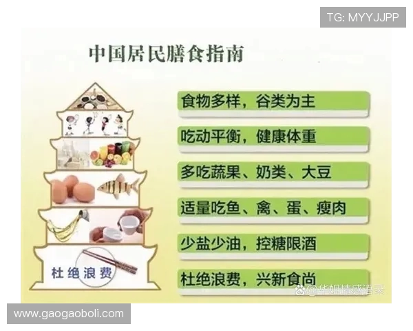 打造全方位健康生活方式:从运动到饮食的全面提升与优化 打造全方位健康生活方式:从运动到饮食的全面提升与优化