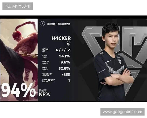 TES以51分领跑大师赛积分榜其他战队紧追不舍争夺名次