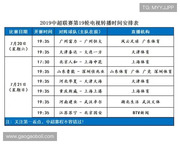 北京网球队在联合会杯积分榜上以89分稳居第一名引发关注