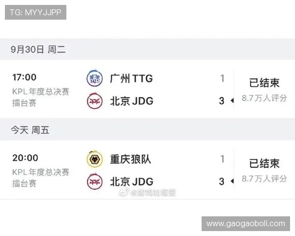 和平精英灵活性排名新变化JDG战队表现创新高引发关注