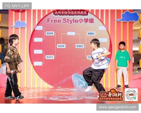 杭州街舞队灵活性深度对比分析与发展趋势探讨