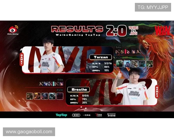 JDG战队强势出击 WBG能否逆袭迎来又一巅峰对决