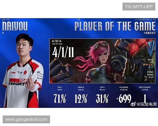 G2战队迎战TES 力拼LPL与LEC顶尖对决的巅峰时刻