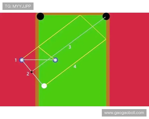 台球技术与策略的完美结合探索:从基础到进阶的全面提升方法 台球技术与策略的完美结合探索:从基础到进阶的全面提升方法