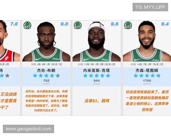 奇才与凯尔特人五一大战精彩回顾与赛后分析